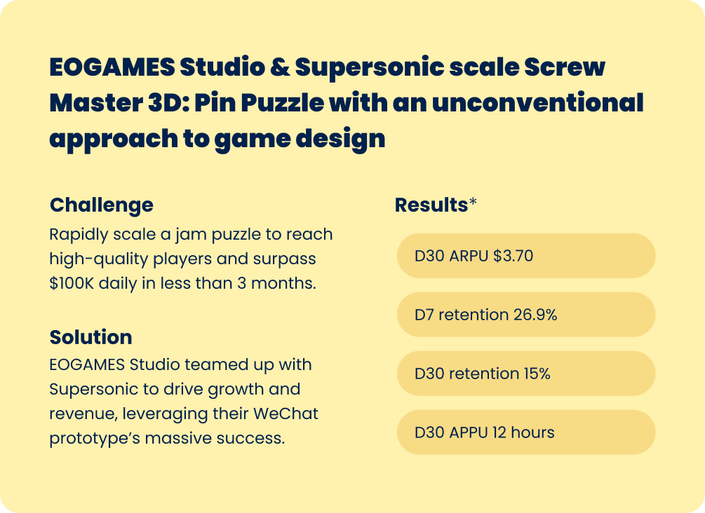 Screw Master 3D: Pin Puzzle KPIs 